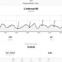 08/09/2018 - L'infernal